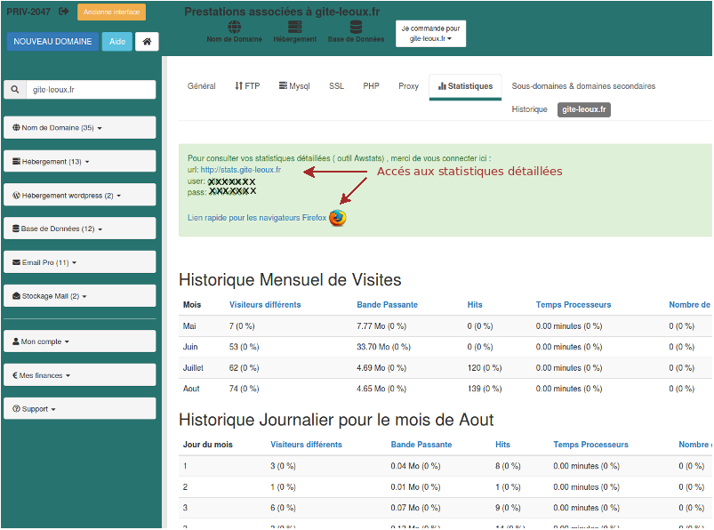 accéder aux statistiques